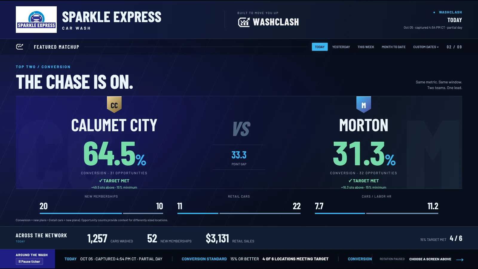 WashClash matchup screen
