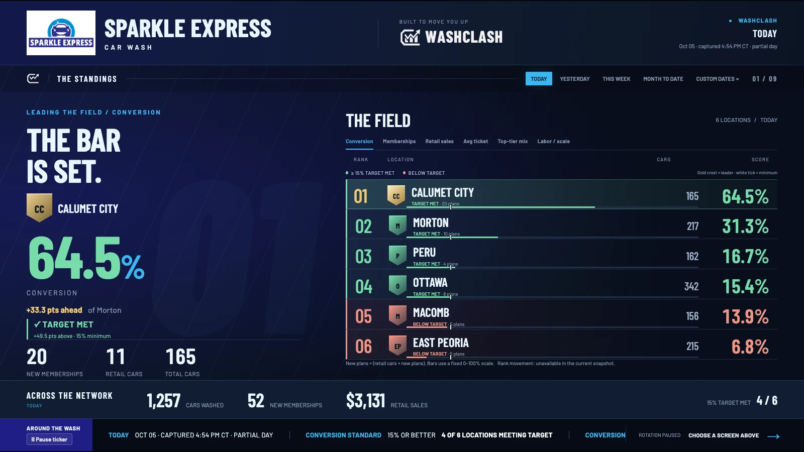 Sparkle Express broadcast identity